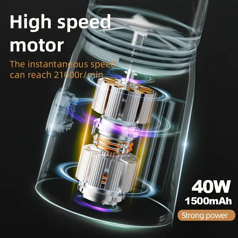 USB Rechargeable Mini Blender